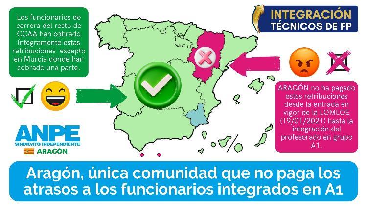 cobro-de-carrera-integraciÓn-portada-web