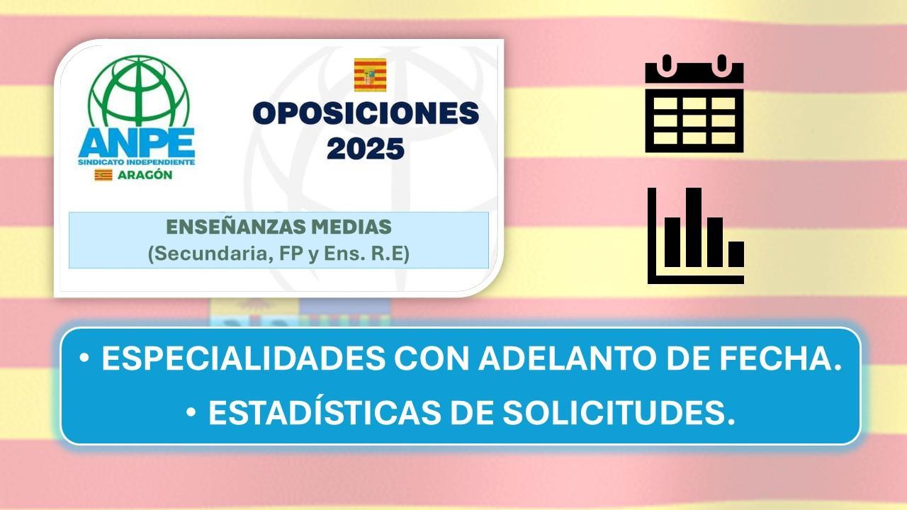 oposiciones_adelantofechaestadistica