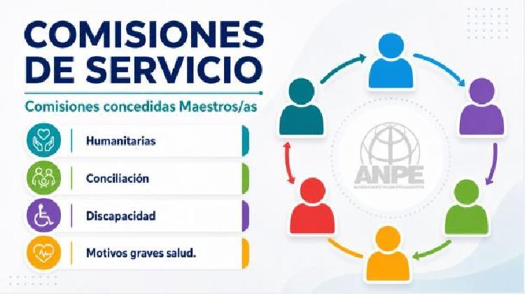 comisiones-maestros